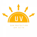 UV Control